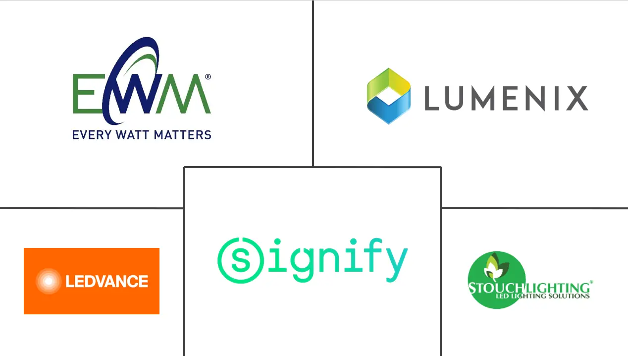 Related Companies Logo