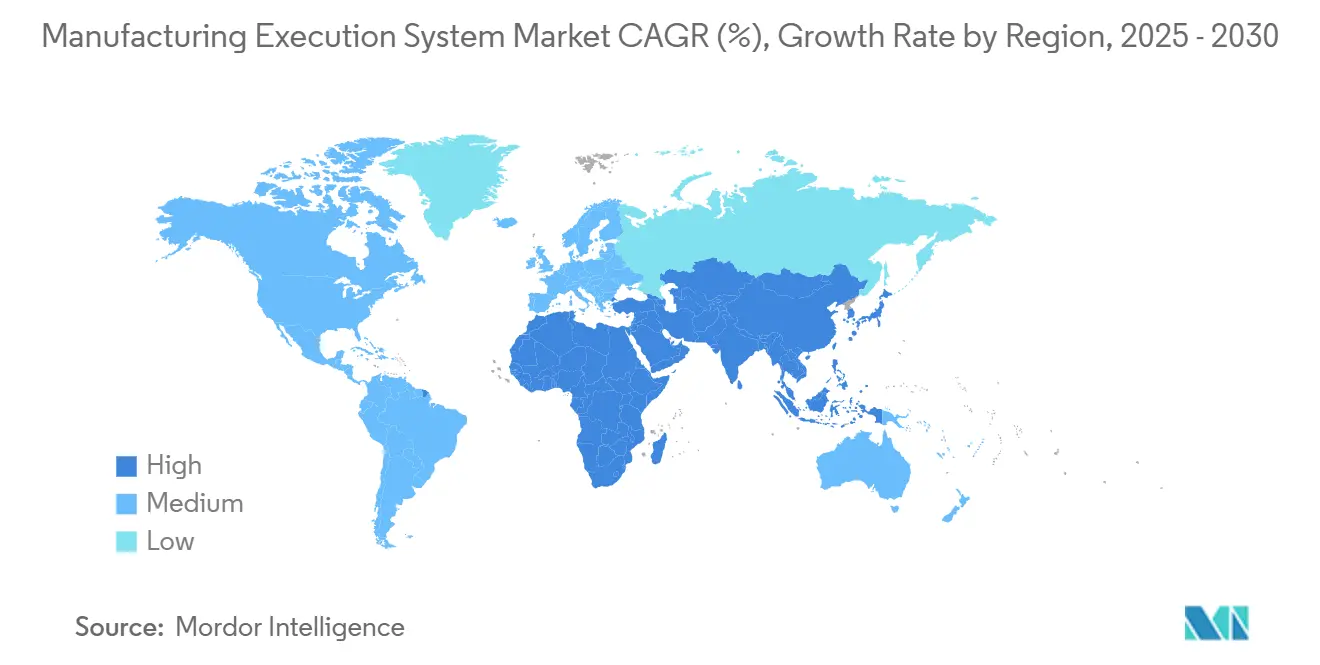 Manufacturing Execution System Market