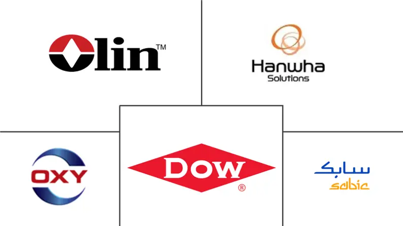 Related Companies Logo