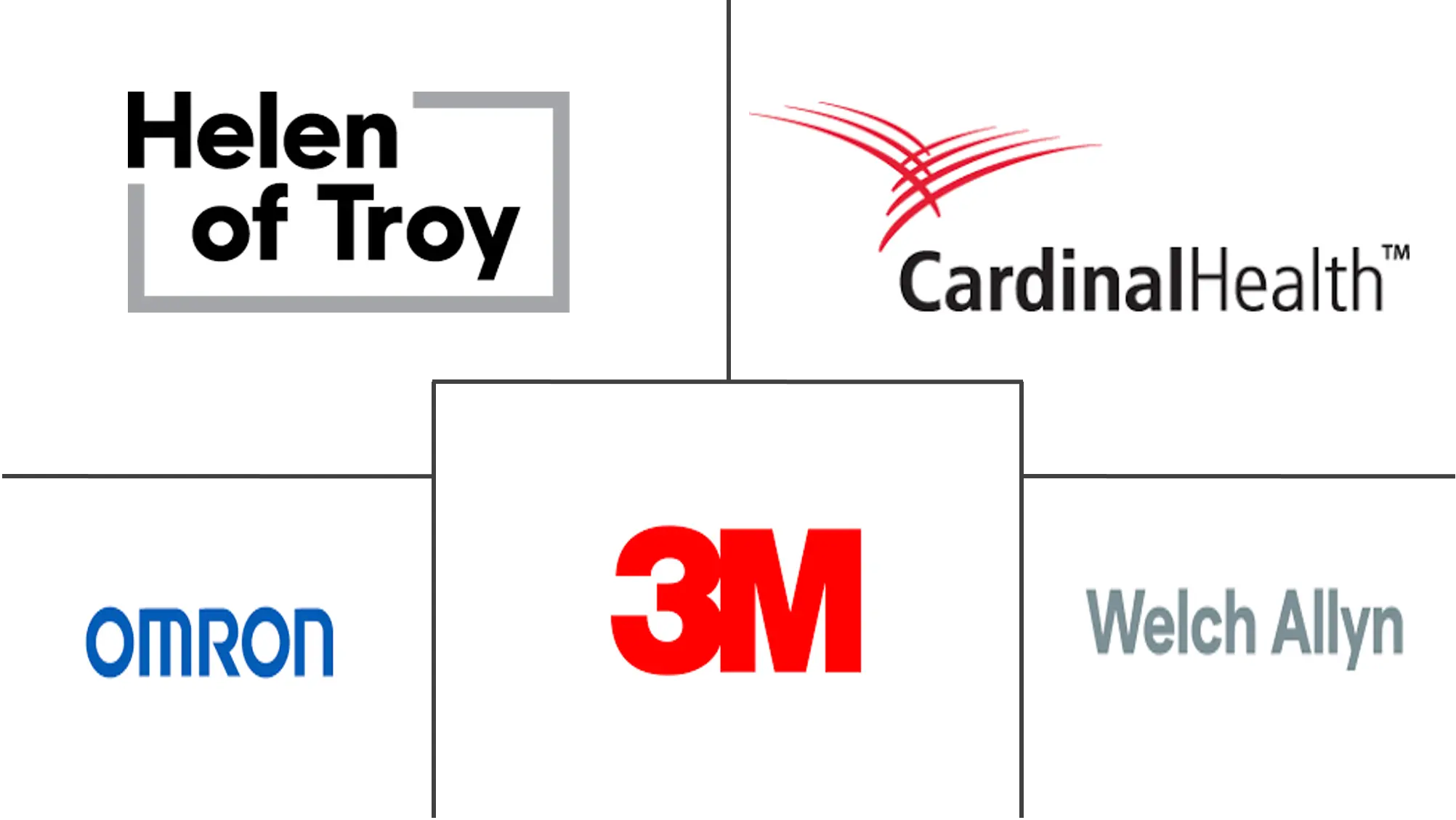 Related Companies Logo