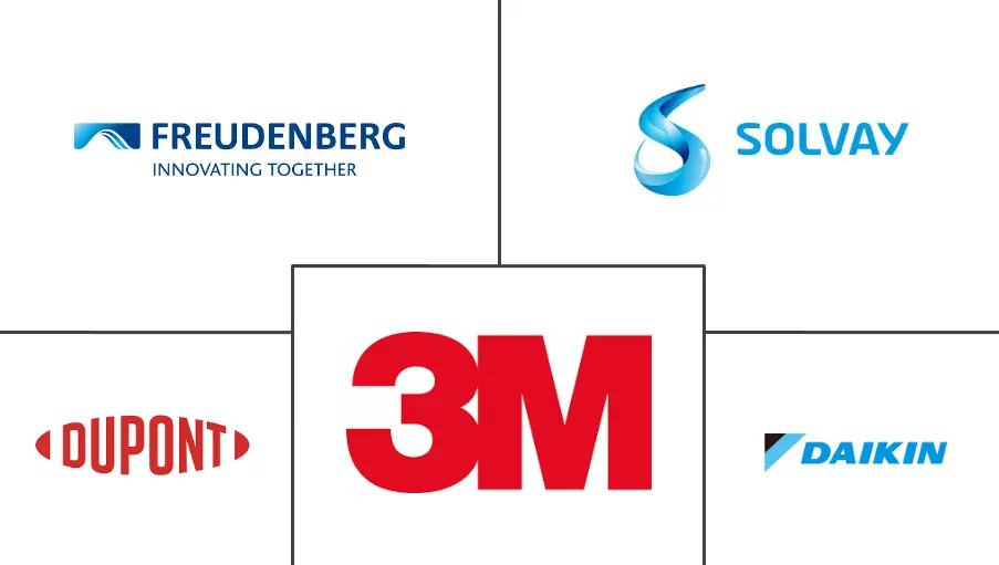 Related Companies Logo