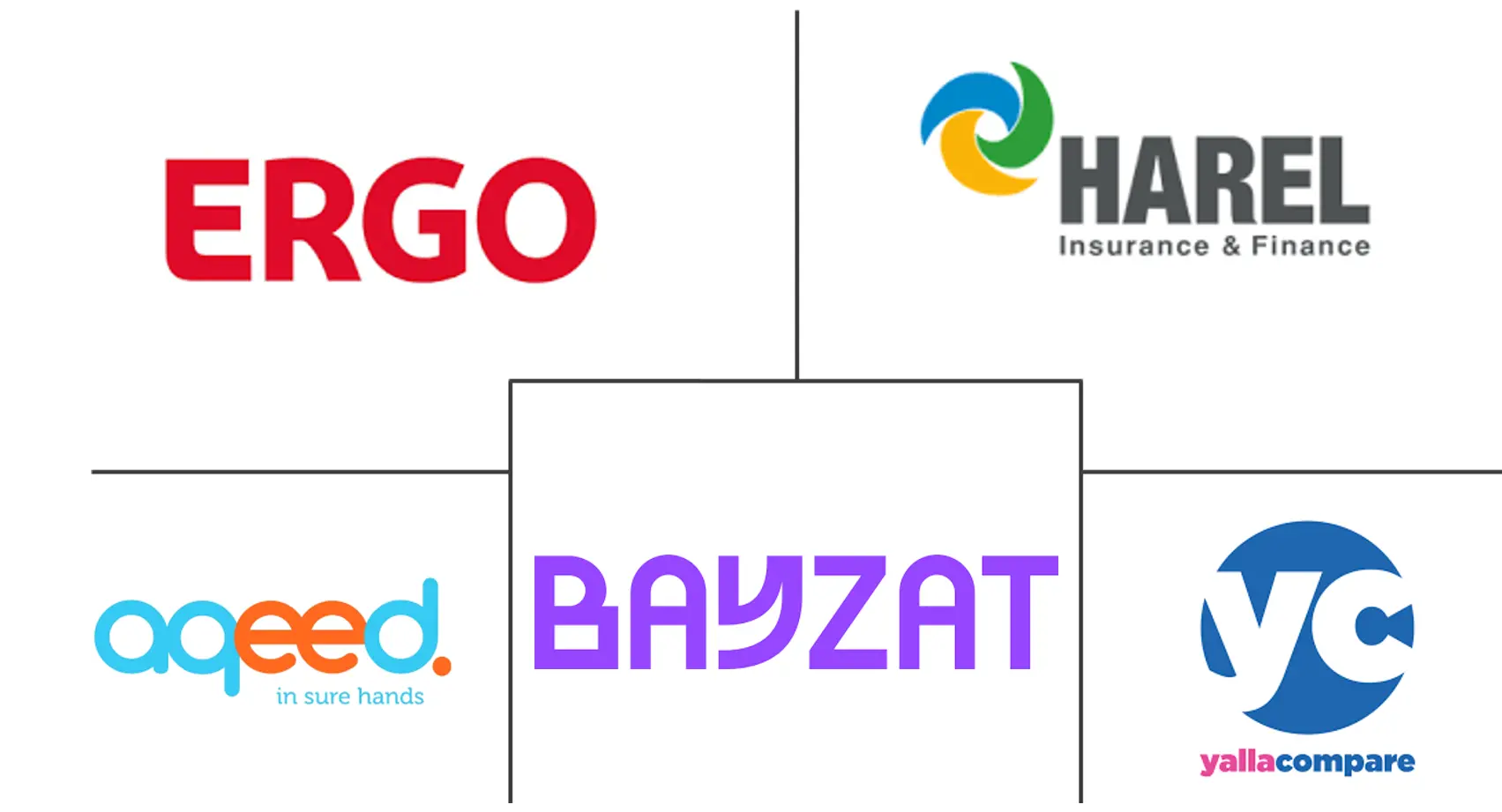 Related Companies Logo
