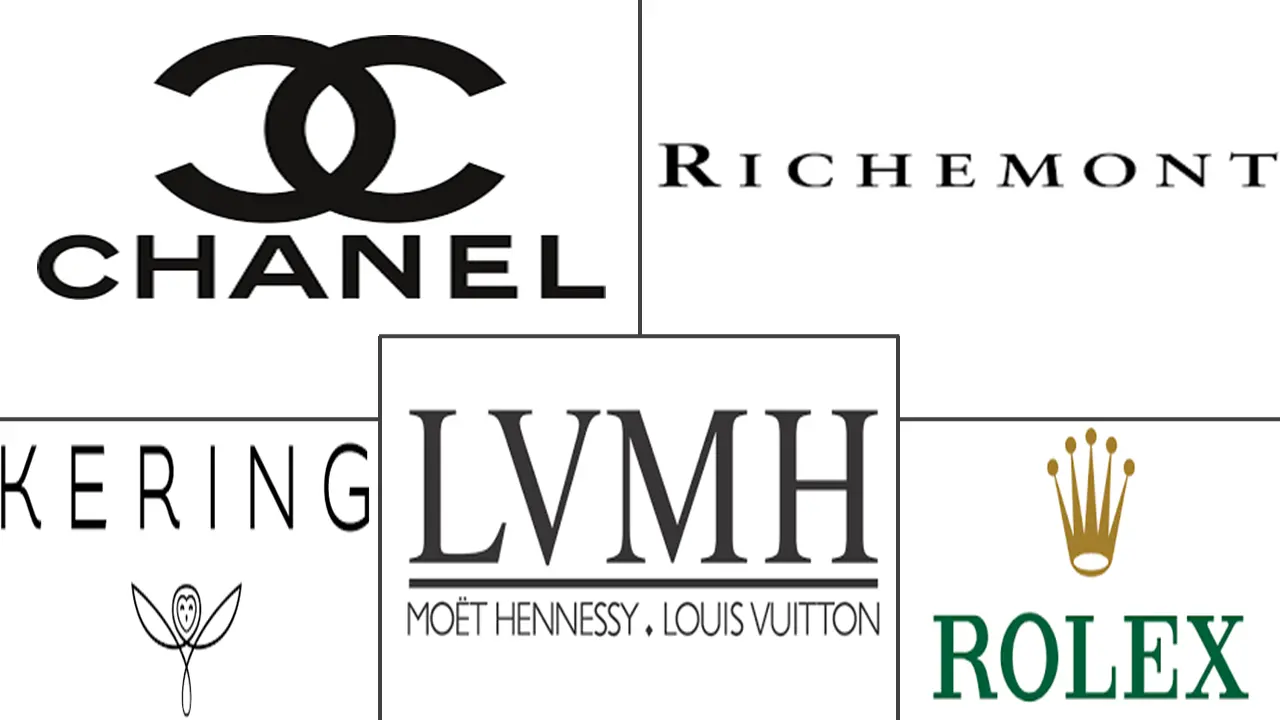 Related Companies Logo