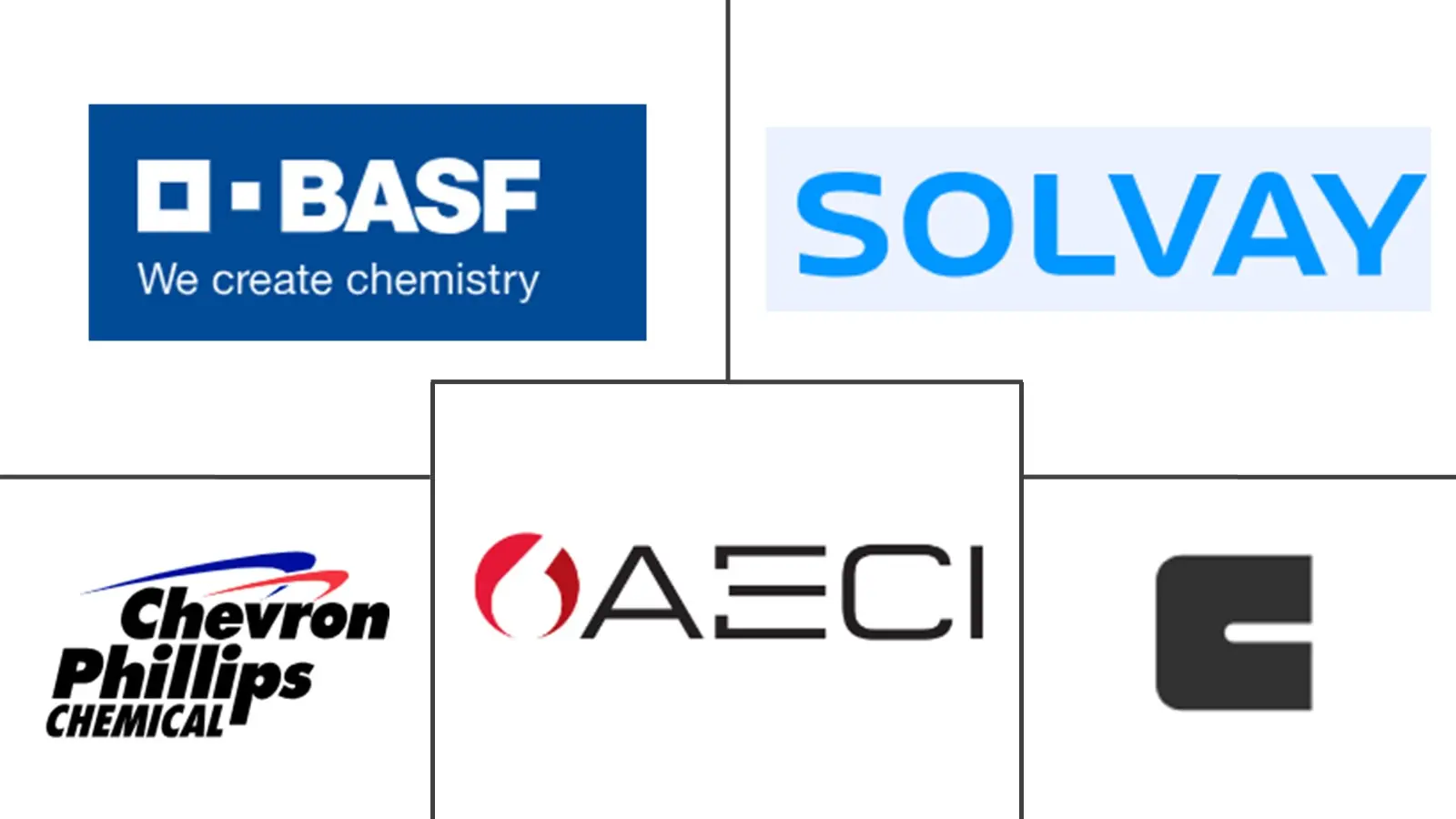 Related Companies Logo