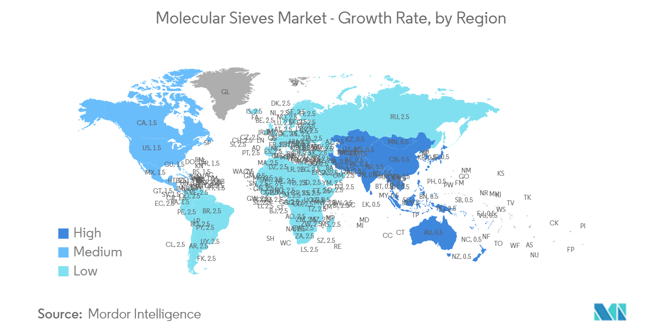 Molecular Sieves Market Trends Molecular Sieves Market - Growth Rate, by Region