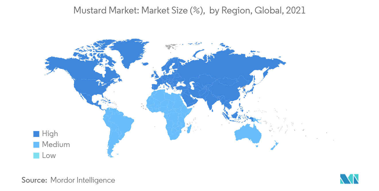 Mustard Market Trends Mustard Market: Market Size (%), by Region, Global, 2021