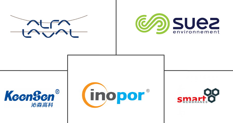 Related Companies Logo