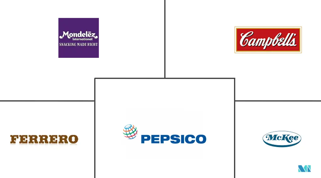 Related Companies Logo