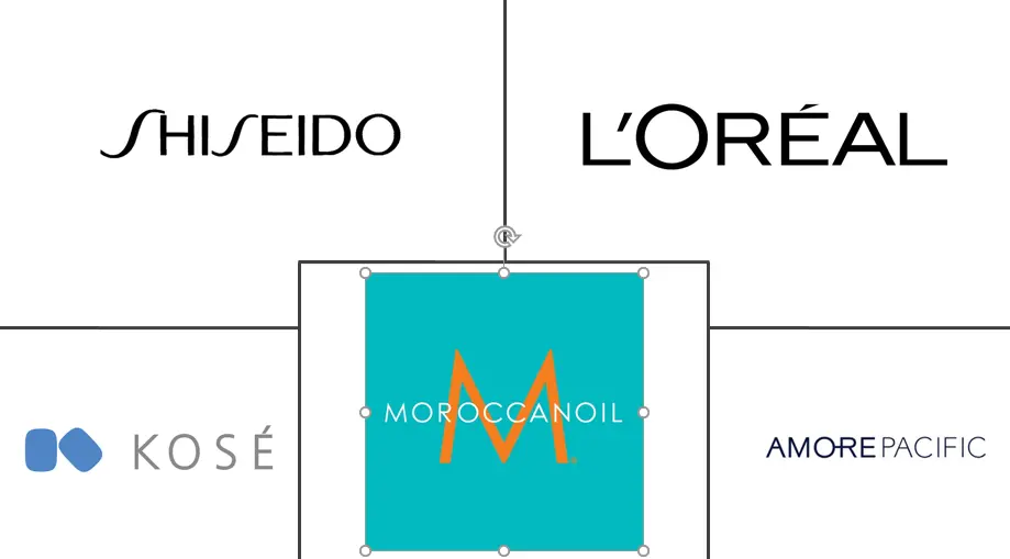 Related Companies Logo