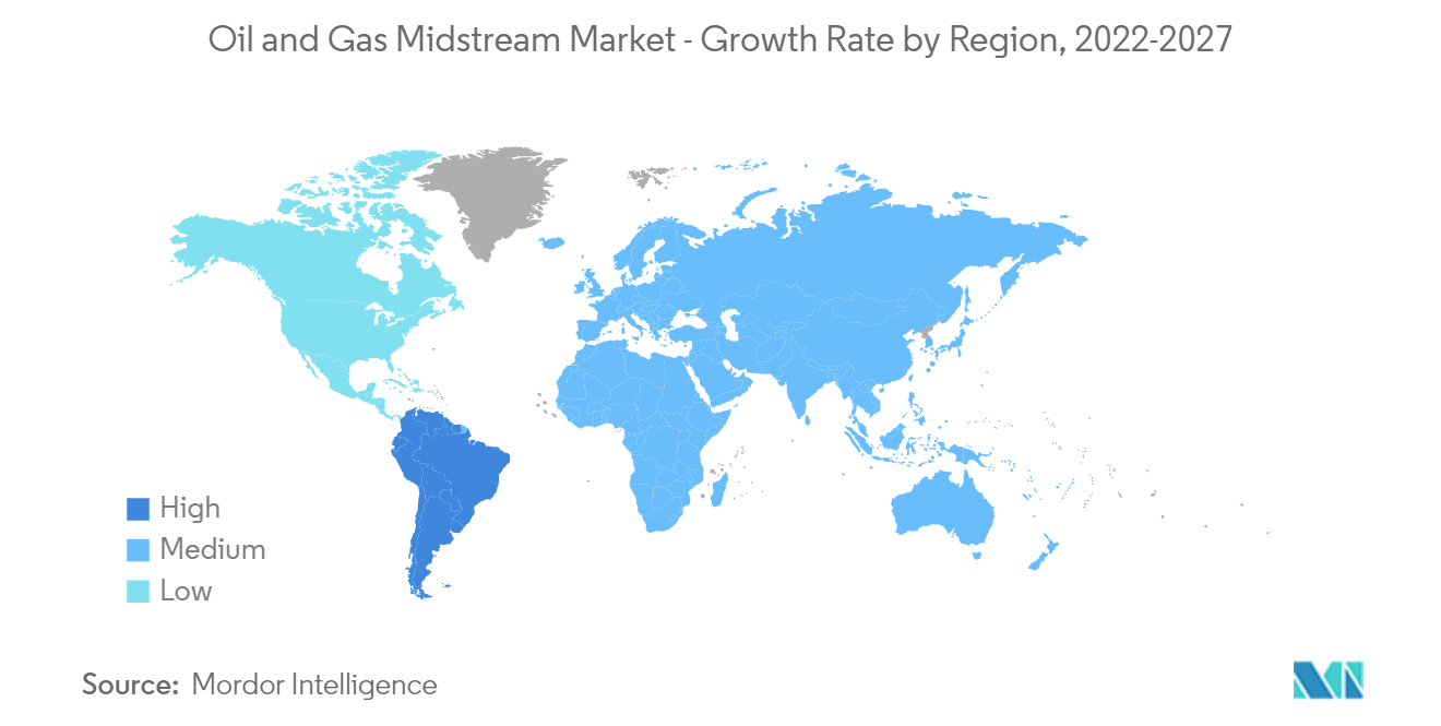 Oil and Gas Midstream Market Trends Oil and Gas Midstream Market Analysis