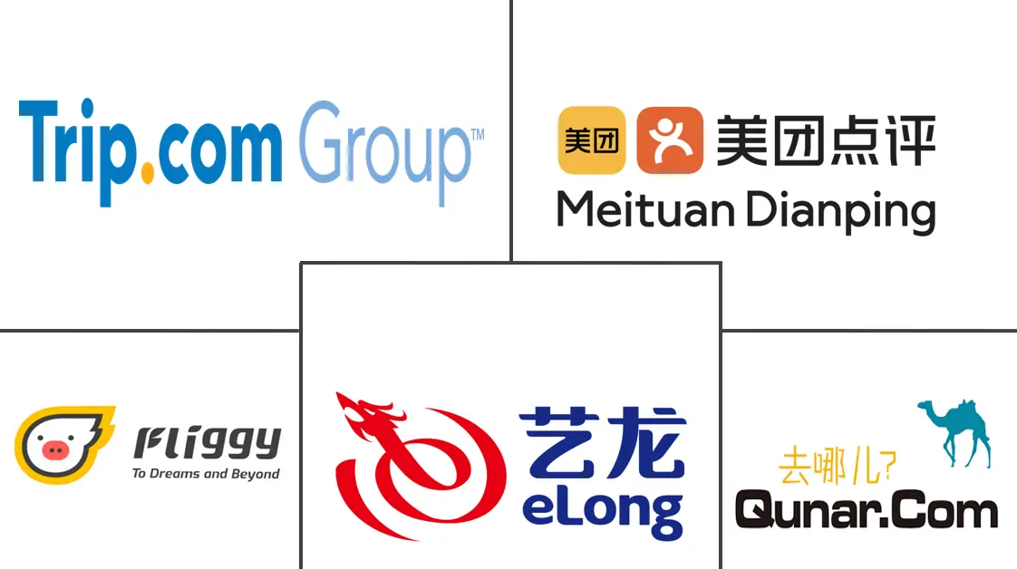 Major players in Online Travel Market In China industry