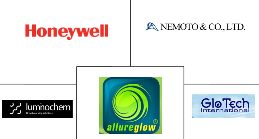 Related Companies Logo