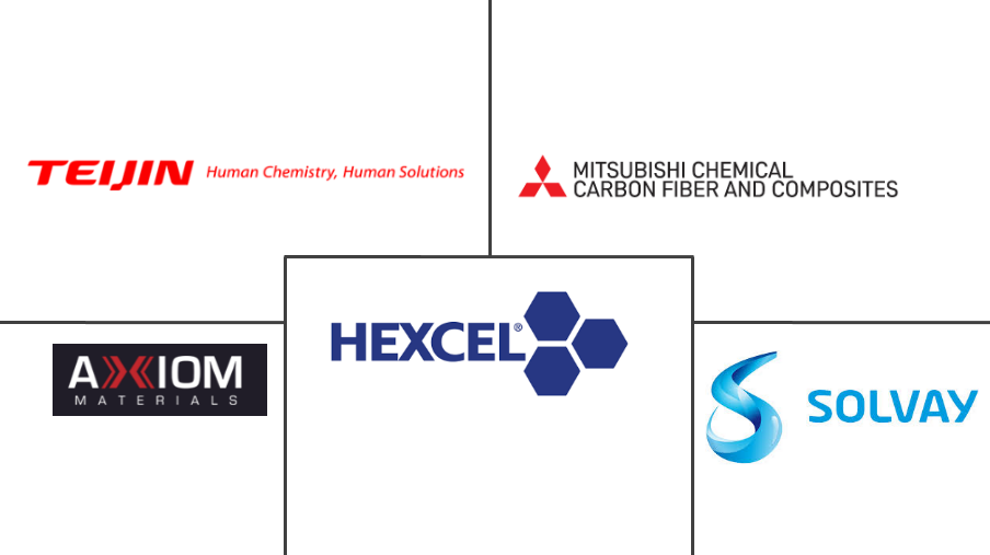 Related Companies Logo