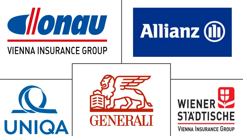 Major players in Austria Property & Casualty Insurance industry