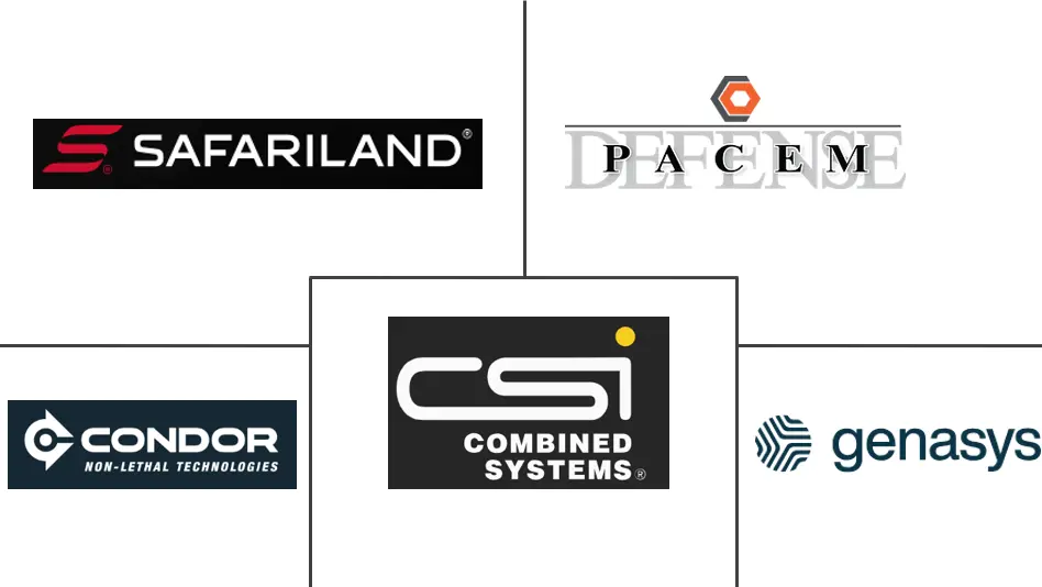 Related Companies Logo