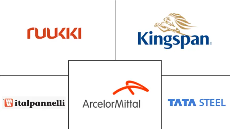 Related Companies Logo