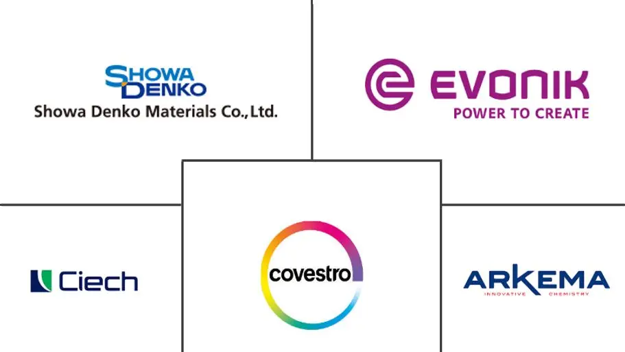 Related Companies Logo