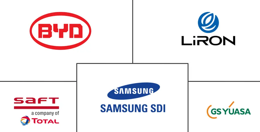 Related Companies Logo