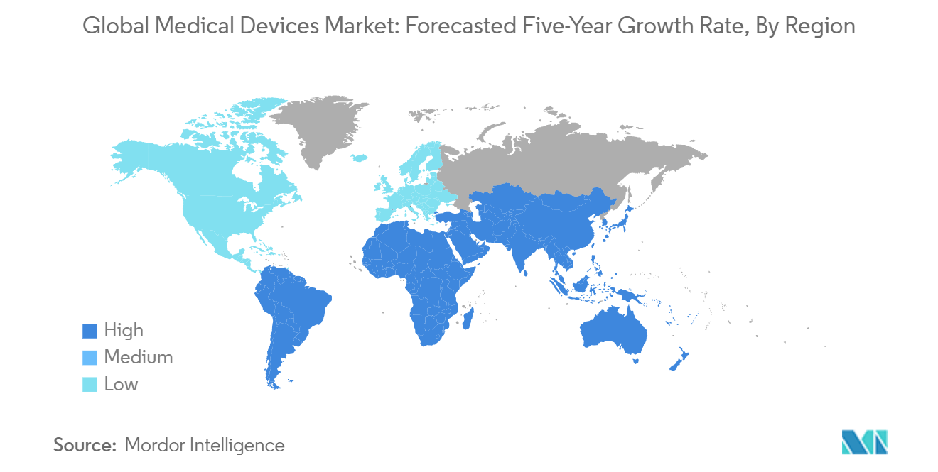 Global Medical Devices Market: Forecasted Five-Year Growth Rate, By Region | Mordor Intelligence Medical Devices Market