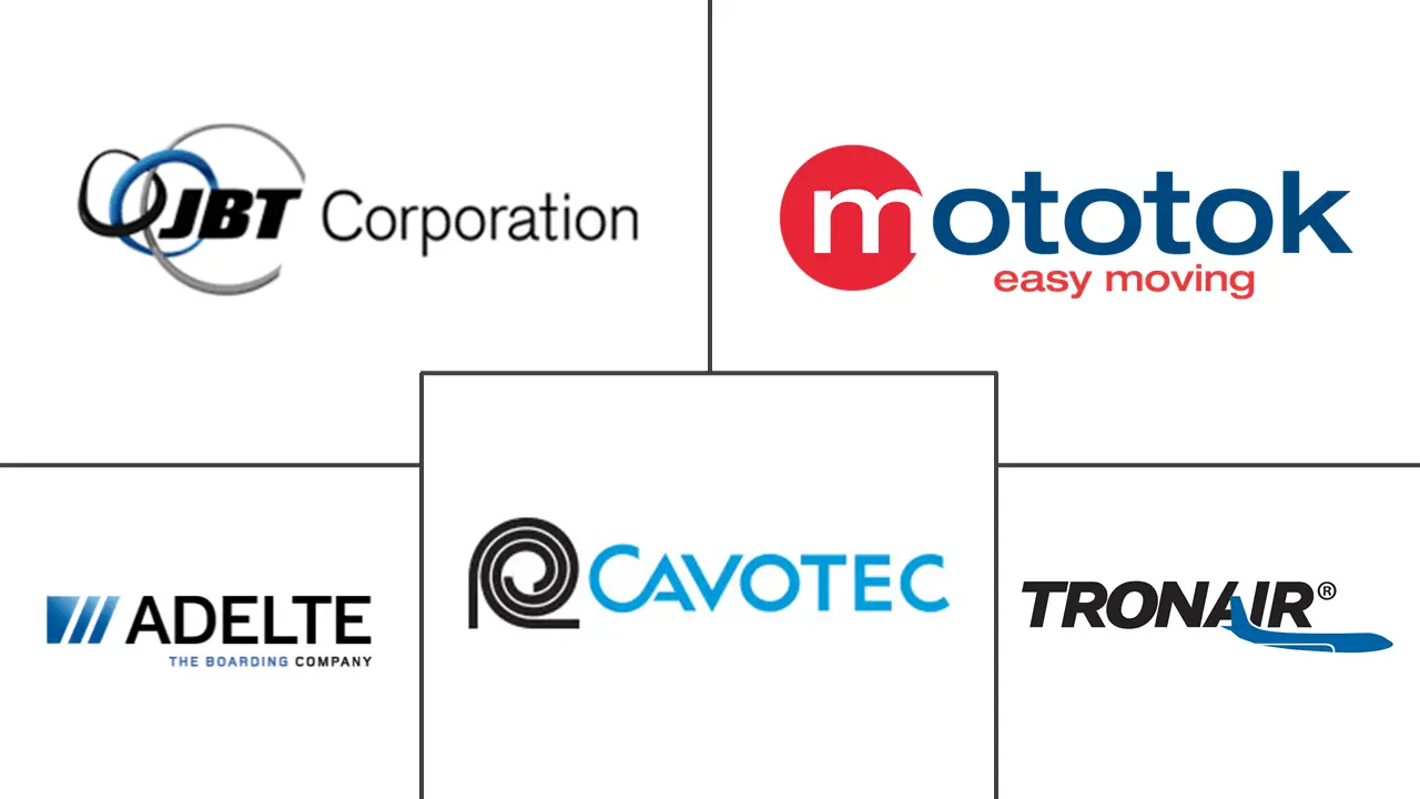 Related Companies Logo