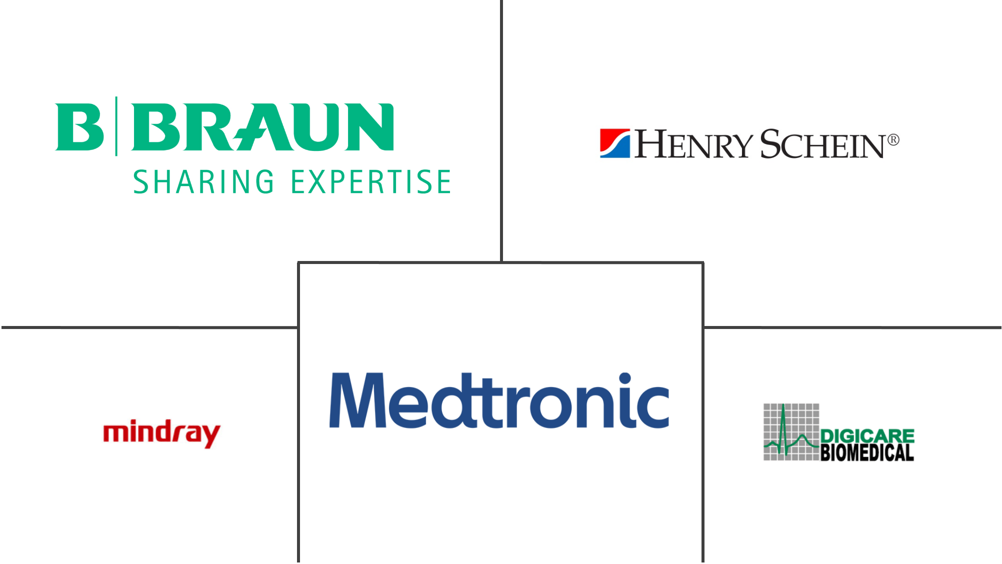 Related Companies Logo